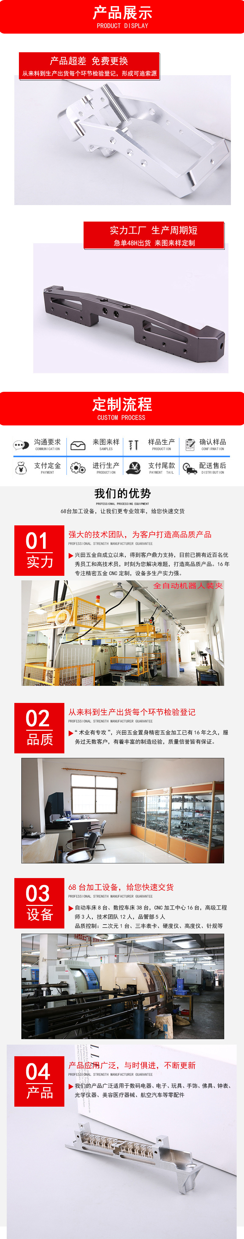 數（shù）控車床加工