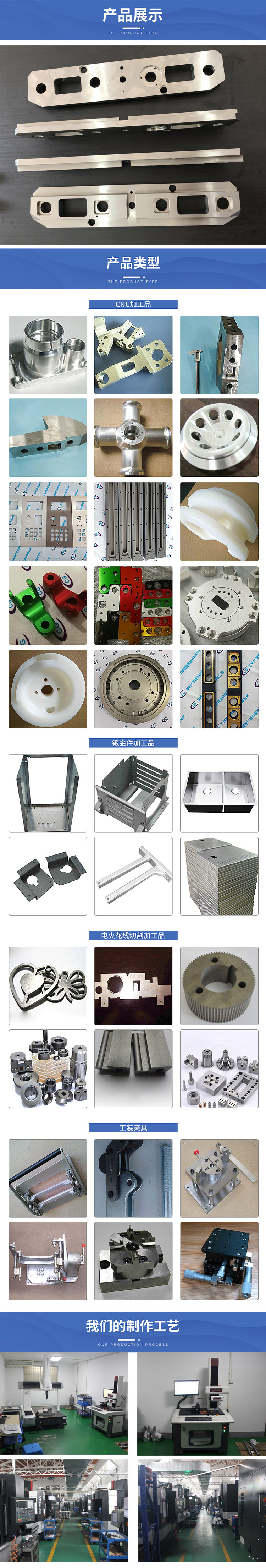 精密機械（xiè）零件加工